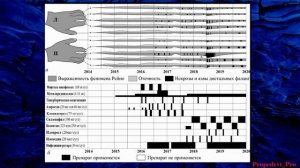 Системная склеродермия (ССД), лимитированная форма (случай из врачебной практики).