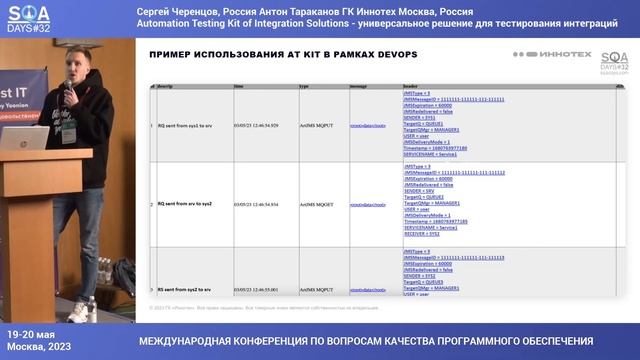 Automation Testing Kit of Integration Solutions - универсальное решение для тестирования интеграций