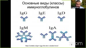 Левашов П.А. и др. Иммуноферментный анализ – современный ключевой метод клинической диагностики...