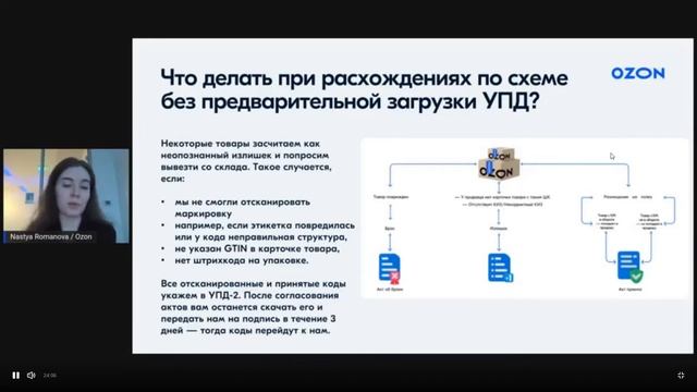 Как передавать коды маркировки на Озон смотреть онлайн