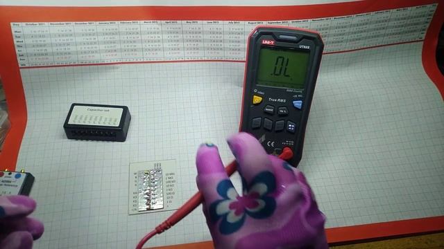 Ut60s Testing