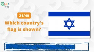 Guess the Flag Quiz Challenge | EASY