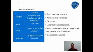 ОРГАНИЗАЦИЯ ПИТАНИЯ НА ВОЛОНТЕРСКОМ ПРОЕКТЕ