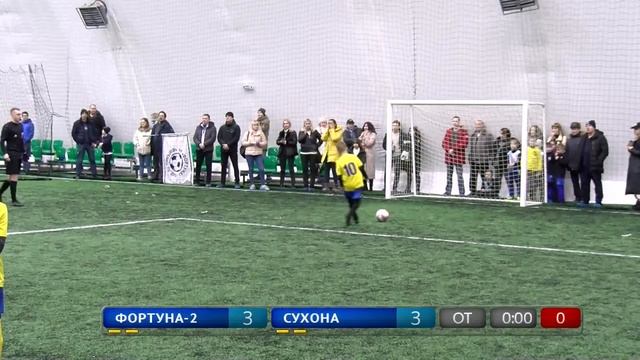 Первенство Вологодской области по футболу среди детских команд 2013 г.р. смотреть онлайн