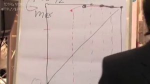 Ручные балансировочные клапаны