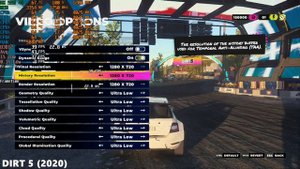 RX 550 4GB Test in 20 Games in 2021