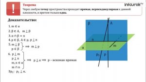 Теорема о прямой, перпендикулярной к плоскости