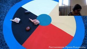 Работа с целями на шаманском колесе.
