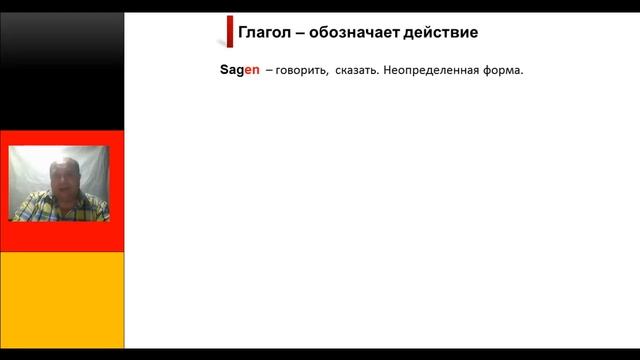 Как выучить немецкий язык| С чего начать? | Урок 1