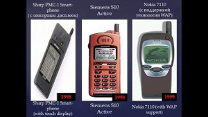 Эволюция мобильных телефонов Mobile phone evolution