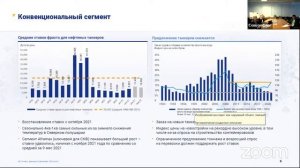 Диалог с компанией «Совкомфлот»