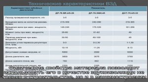 Технические характеристики пенополиэтилена (вспененного полиэтилена)