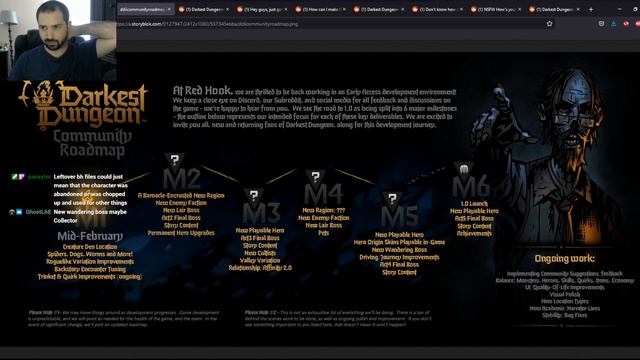 Shuff and Chat React to Roadmap: Darkest Dungeon Community Show Episode 1 смотреть онлайн