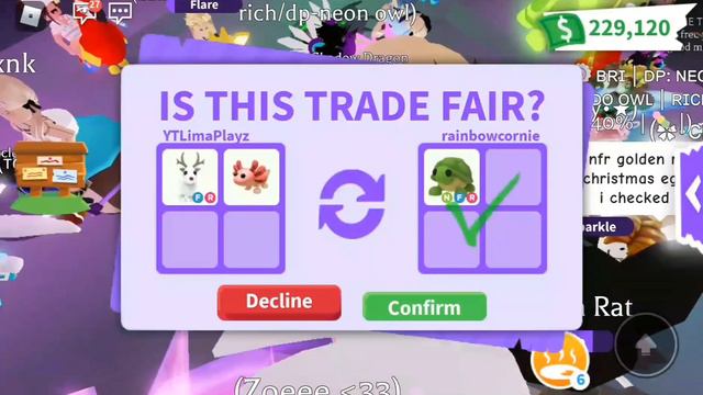 AHH! Am I Overpaying For Mega Hedgehog 4 Candy Cannons and Adds In Adopt Me Roblox