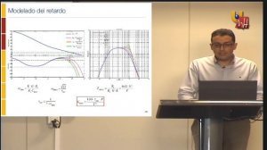 Investigación del BUS regulado con MPPT para plataformas de satélites de telecomunicación