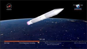 Пуск РКН "Протон-М" с КА "АзиаСат-9"