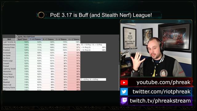 Path of Exile 3.17 is the Buff (and Stealth Nerf) League! смотреть онлайн