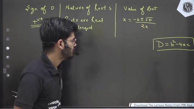 Quadratic Equations 02 | Nature of Roots | Quadratic Formula | Class 10 | NCERT | Udaan смотреть онлайн