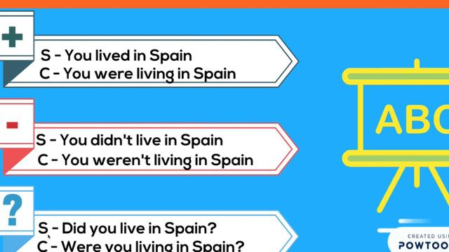 10B-22nd April-1st Hour (Past simple and continuous grammar explanation) смотреть онлайн