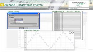 CentraLine by Honeywell - система диспетчеризации зданий