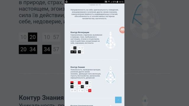 Дизайн Человека. Бесплатная расшифровка карты на сервисе HumDes смотреть онлайн