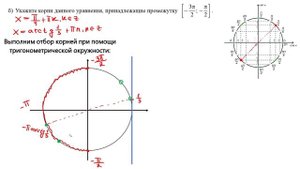 Отбор корней с аркфункциями. 13 задание ЕГЭ 2024 профиль. Вторая часть. Тригонометрические уравнени