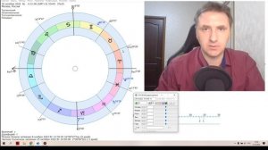 Что принесет транзит ретро Марса по домам для каждого асцендента с 30 октября 2022 по 13 января 202