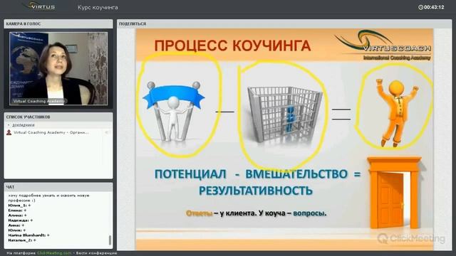 Обучение коучингу | Академия Коучингa Virtus Coach Int.