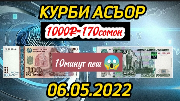 Курби асъор имруз рубл. Курс Таджикистан сегодня. Курби асор. Курби рубли Руси имруз дар Точикистон. Курби рубли Руси дар Точикистон.