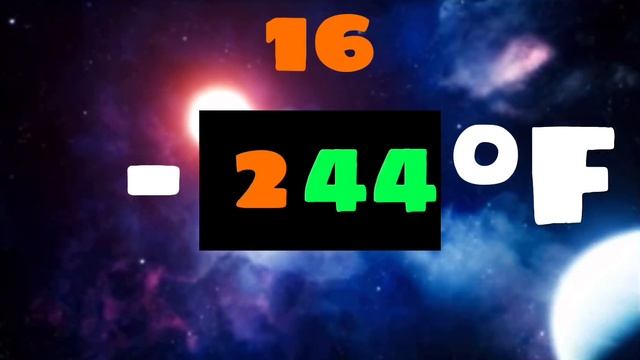 Temperatures absolute zero to absolute infinity 8x - 1048576x смотреть онлайн