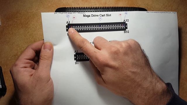 Mano Konsolė SEGA смотреть онлайн