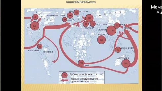 10-класс География