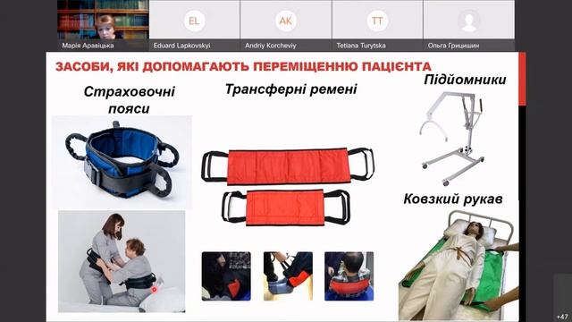 Базовий реабілітаційний догляд за пацієнтами, які перебувають на тривалому ліжковому режимі
