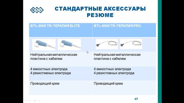 Аппарат BTL-6000 TR-Терапия смотреть онлайн