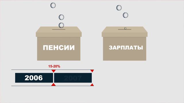 Игорь Додон - краткая биография. Факты о которых ты не знал