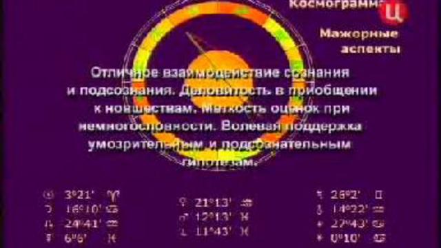 Вронский космограмма