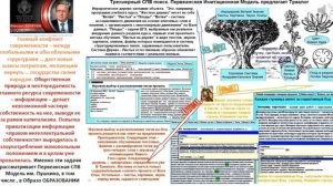 Новое в учебниках: Живая Брошюра создания и расширения “шпаргалок”+система Authorware Я-Личность