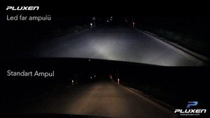 Toyota Auris Led Headlight