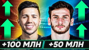 ТОП 10 Самые Подорожавшие Футболисты В 2022 Году