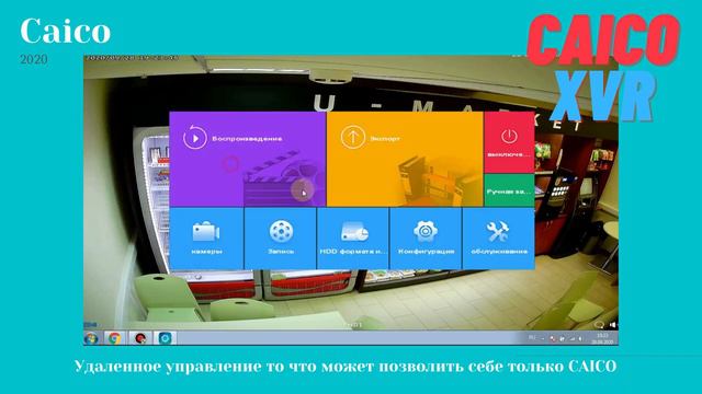 Видеорегистратор наблюдение с прорывным программным обеспечением удаленного наблюдения и управления
