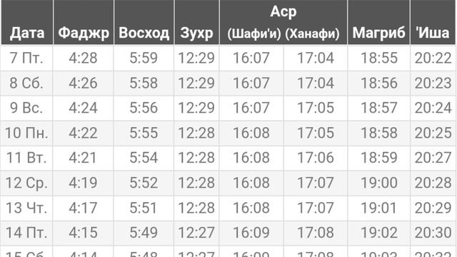 Вакти намоз дар Душанбе Апрель 2023 Время намаза в Душанбе на сегодня АПРЕЛЬ 2023 смотреть онлайн