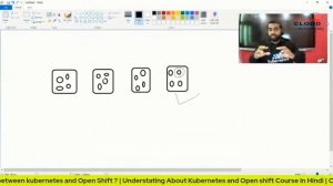 Difference between kubernetes and Open Shift ? | Understating About Kubernetes and Open shift Cours