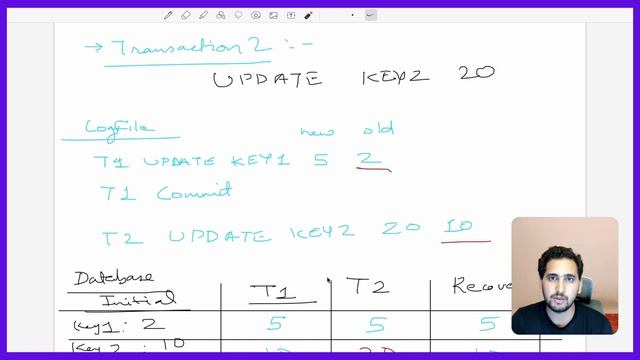 How DBMS ensures ACID Compliance? | Implement Write Ahead Logging | Learn from Engineering Lead ?