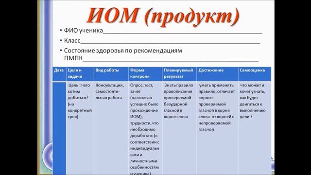 МБОУ г. Иркутска СОШ № 46 "Психолого-педагогическое сопровождение детей с ОВЗ" смотреть онлайн