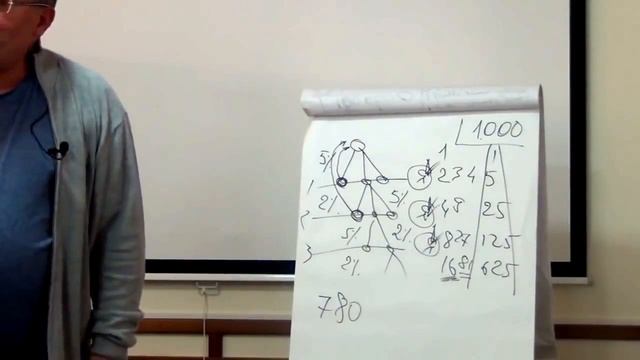 Владимир Полежаев  "Краткая Презентация бизнеса"