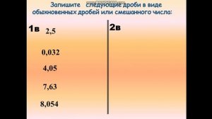 Перевод десятичных дробей в обыкновенные дроби