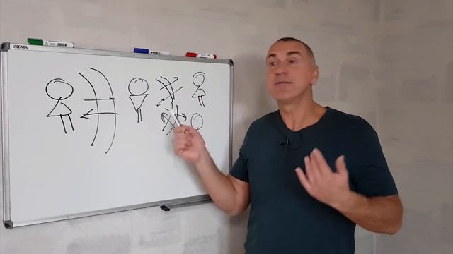 Как построить отношения БЕЗ РЕВНОСТИ, подозрений и ОБИД? смотреть онлайн