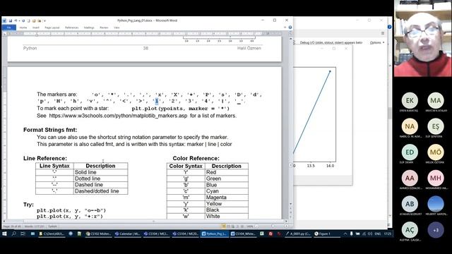 Python: 2D Graphics with Matplotlib - 1 (CS104/ME202 2023-04-24) смотреть онлайн