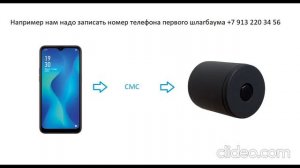 Телефон для шлагбаума