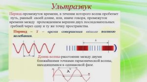 Ультразвуковое излучение